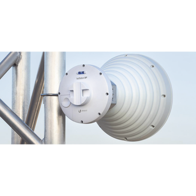 Antena Sectorial Simétrica Starter Horn de 30º, 5150 – 5950 MHz ...