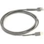 ZEBRA 7FT STRAIGHT USB CABLE SHIELDED CONNECTOR