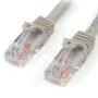 Cable Patch  StarTech.comCat5e UTP sin Enganches RJ-45 Macho - RJ-45 Macho, 5 Metros, Gris RJ45 SIN TRABA SNAGLESS GRIS    .