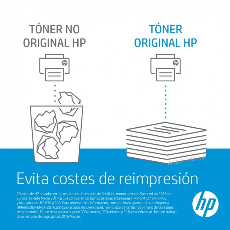 Tóner HP 410X Cyan, 5000 Páginas  RENDIMIENTO 5000PáGS.CF411X